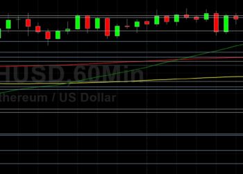 ETH/USD Peaks at 3311 Before Profit-Taking: Sally Ho’s Technical Analysis 22 August 2021 ETH