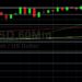ETH/USD Peaks at 3311 Before Profit-Taking: Sally Ho’s Technical Analysis 22 August 2021 ETH
