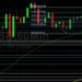BTC/USD Given Below 49000: Sally Ho’s Technical Analysis 23 August 2021 BTC