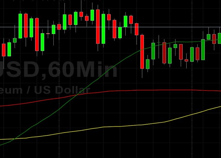 ETH/USD Softer Despite Tight Range: Sally Ho’s Technical Analysis 23 August 2021 ETH