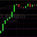 ETH/USD Bid Above 3300: Sally Ho’s Technical Analysis 24 August 2021 ETH