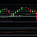 BTC/USD Driven Below 49000 in Technical Trading: Sally Ho’s Technical Analysis 25 August 2021 BTC