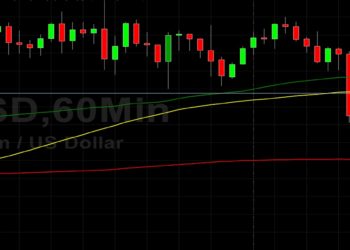 ETH/USD Lower in Very Technical Trading: Sally Ho’s Technical Analysis 25 August 2021 ETH