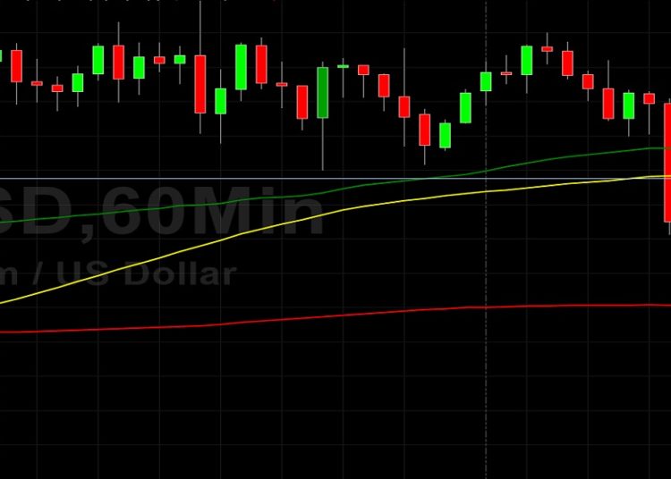 ETH/USD Lower in Very Technical Trading: Sally Ho’s Technical Analysis 25 August 2021 ETH
