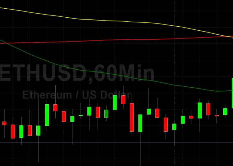 ETH/USD Finds Technical Support at 3079: Sally Ho’s Technical Analysis 28 August 2021 ETH