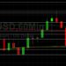 ETH/USD Pressured Below 3259 Technical Resistance: Sally Ho’s Technical Analysis 31 August 2021 ETH