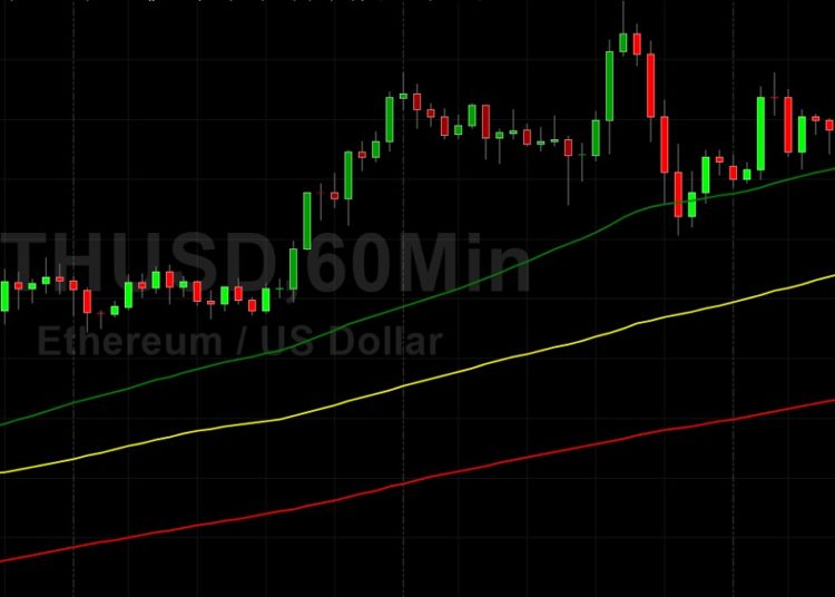 ETH/USD Looks to Expand Recent Gains: Sally Ho’s Technical Analysis 5 August 2021 ETH