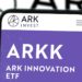 Cathie Wood’s Ark Investment Gets into Canadian Bitcoin ETFs As US SEC Delays Applications