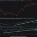 Bitcoin Makes Weekly Close Above $50k Level, This is the Next Price Target to Watch: BTC Price Analysis
