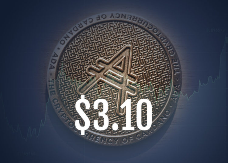 Cardano (ADA) broke $3 today. Here are the top reasons why