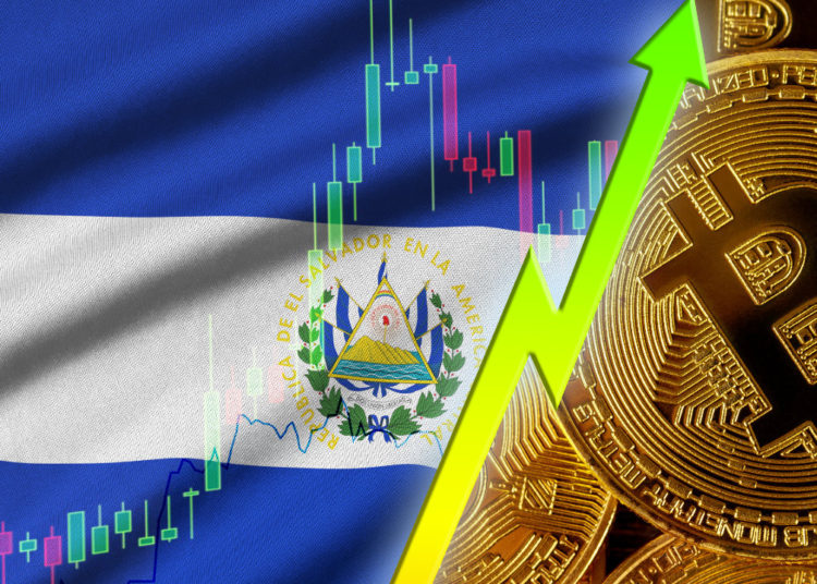 El Salvador Starts Mass Buying Bitcoin Ahead of BTC Becoming Legal Tender Tomorrow – News Bitcoin News