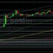 ETH/USD Tests 4000 Figure, Then Pauses: Sally Ho’s Technical Analysis 4 September 2021 ETH