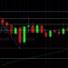 ETH/USD Pressured Below 3947 Technical Resistance: Sally Ho’s Technical Analysis 5 September 2021 ETH