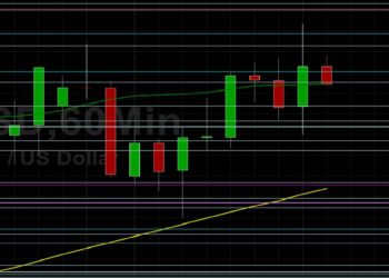 BTC/USD Trouble Around 50388 Resistance: Sally Ho’s Technical Analysis 6 September 2021 BTC