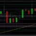 BTC/USD Trouble Around 50388 Resistance: Sally Ho’s Technical Analysis 6 September 2021 BTC