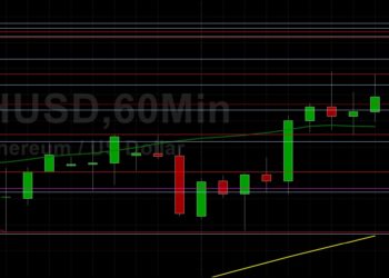 ETH/USD Tests 3955 Technical Resistance: Sally Ho’s Technical Analysis 6 September 2021 ETH