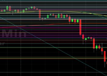 BTC/USD Tumbles to 42500: Sally Ho’s Technical Analysis 21 September 2021 BTC