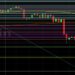 BTC/USD Tumbles to 42500: Sally Ho’s Technical Analysis 21 September 2021 BTC