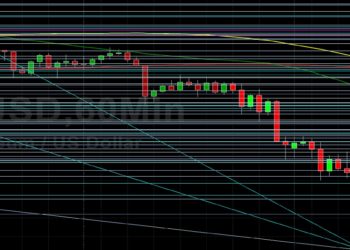 ETH/USD Craters to 2911 in Major Sell-Off: Sally Ho’s Technical Analysis 21 September 2021 ETH
