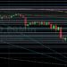 ETH/USD Craters to 2911 in Major Sell-Off: Sally Ho’s Technical Analysis 21 September 2021 ETH
