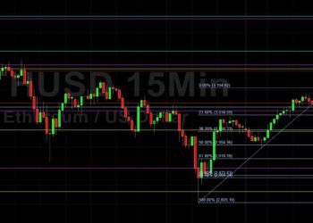 ETH/USD Orbiting Key 3054 Level After Testing 2805: Sally Ho’s Technical Analysis 22 September 2021 ETH