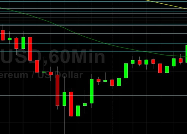 ETH/USD Tests 3010.61 Retracement Level on Rebound: Sally Ho’s Technical Analysis 23 September 2021 ETH