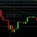 ETH/USD Tests 3010.61 Retracement Level on Rebound: Sally Ho’s Technical Analysis 23 September 2021 ETH