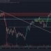 After Breaking $60k, Is Bitcoin Set for Correction Before New ATH? BTC Price Analysis