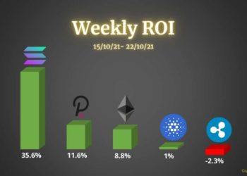 Ethereum, Cardano, Ripple, Polkadot & Solana