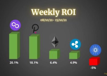 Ethereum, Ripple, Cardano, Polkadot & Matic