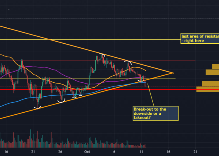 Crypto Weekly Roundup: Looming Altcoin Season To Save Solana From More Blood?