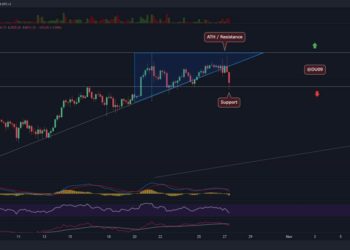 ETH Dips Below $4K, Can Bulls Defend the Important Level?