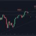 Following a Short-Term Correction, is $4K in Sight for ETH?