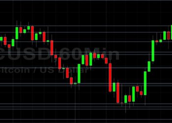 BTC/USD Bulls Gunning for 61788: Sally Ho’s Technical Analysis 15 October 2021 BTC
