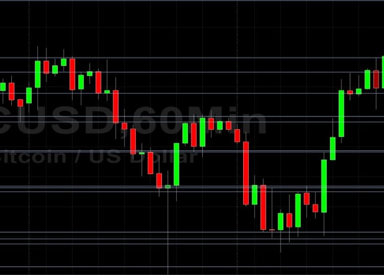 BTC/USD Bulls Gunning for 61788: Sally Ho’s Technical Analysis 15 October 2021 BTC