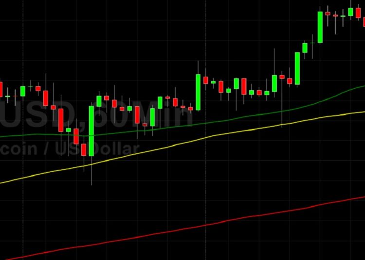BTC/USD Bulls Eyeing New All-Time High: Sally Ho’s Technical Analysis 21 October 2021 BTC