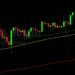 BTC/USD Bulls Eyeing New All-Time High: Sally Ho’s Technical Analysis 21 October 2021 BTC