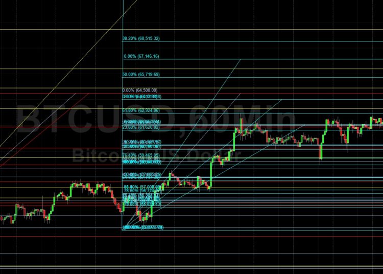 BTC/USD Establishes New Lifetime High in Very Technical Action: Sally Ho’s Technical Analysis 22 October 2021 BTC