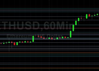 ETH/USD Elects Stops Above 4190: Sally Ho’s Technical Analysis 22 October 2021 ETH
