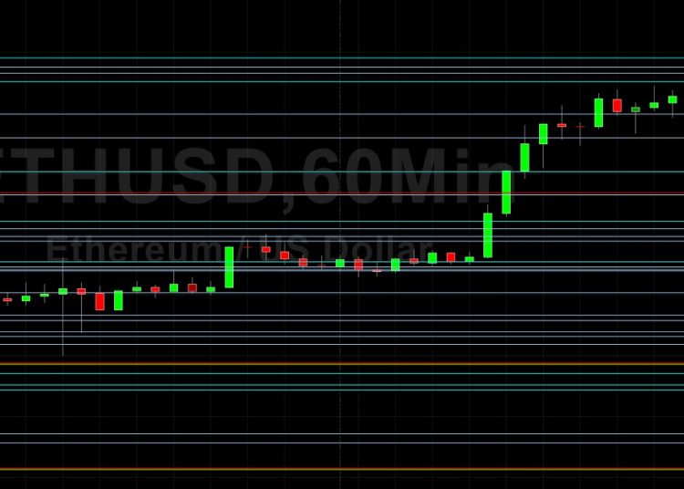 ETH/USD Elects Stops Above 4190: Sally Ho’s Technical Analysis 22 October 2021 ETH