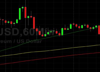 ETH/USD Pulls Back in Technical Activity: Sally Ho’s Technical Analysis 24 October 2021 ETH