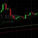 ETH/USD Pulls Back in Technical Activity: Sally Ho’s Technical Analysis 24 October 2021 ETH