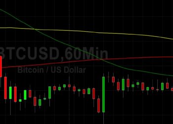 BTC/USD Oscillating Around Downside Price Objectives: Sally Ho’s Technical Analysis 25 October 2021 BTC