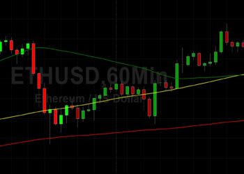 ETH/USD Tests 100-hour Simple Moving Average: Sally Ho’s Technical Analysis 25 October 2021 ETH