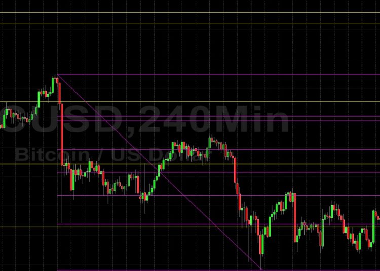 BTC/USD Bulls Eyeing 56379 Upside Target: Sally Ho’s Technical Analysis 8 October 2021 BTC