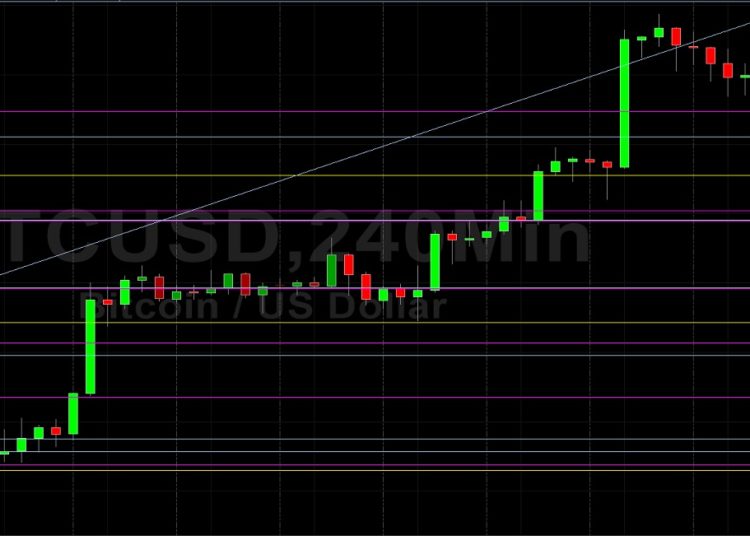BTC/USD Bulls Eyeing 57173: Sally Ho’s Technical Analysis 10 October 2021 BTC