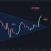 SOL Failed to Break ATH, Will Critical Support Hold?