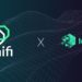 Unifi Protocol Node Skyrockets In IoTeX Node Ranking