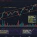 Crypto Weekly Roundup: Ethereum Hits All-Time High @ 4.8k And Causes Extreme Greed Among Investors