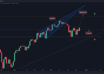 Ethereum Bulls Resurface, Attempt to Trigger a Fresh Rally